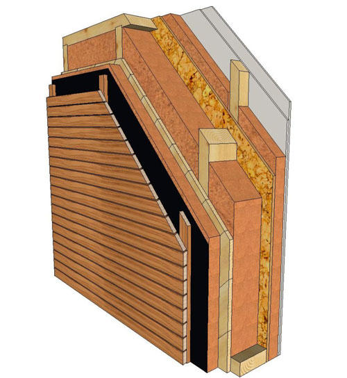 Prodotti per ledilizia costruzioni a secco Parete ventilata legno
